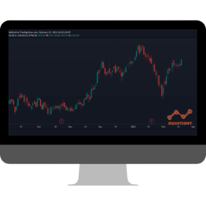 technical analysis training