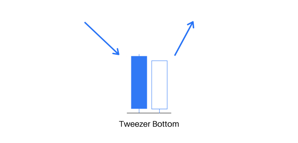 tweezer bottom