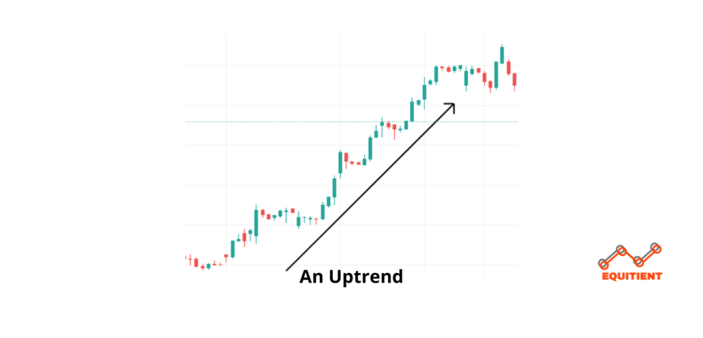 up trend lines