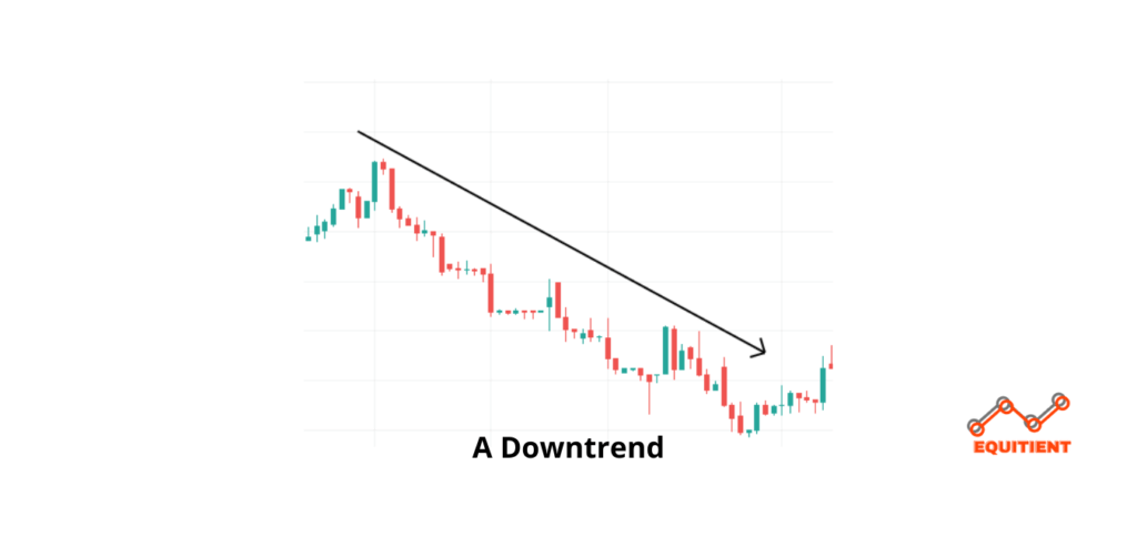 down trend lines